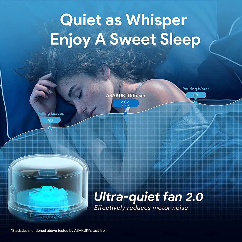 Timer & Auto-Off, Large Room Diffuser