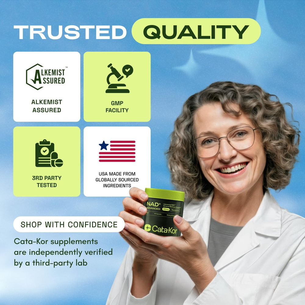 NMNH Supplement Alternative – Liposomal Advanced  NAD+ Resveratrol – 30-Day Supply – Third-Party Tested – 60 Capsules