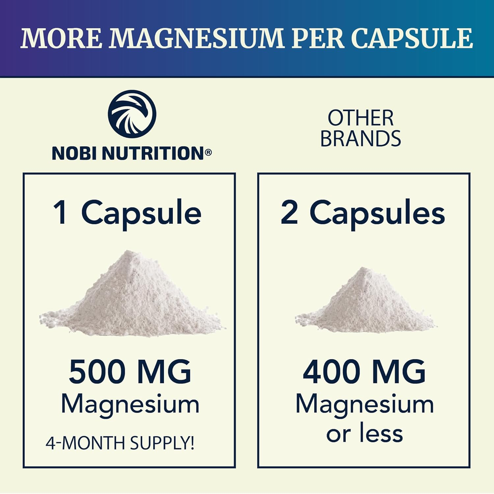 Magnesium Citrate 500 MG (120Ct) for Calm, Relaxation, Constipation & Digestion Support | High Absorption Magnesium Supplement with Elemental Mag Oxide | Gluten-Free, Soy-Free | 4-Month Supply