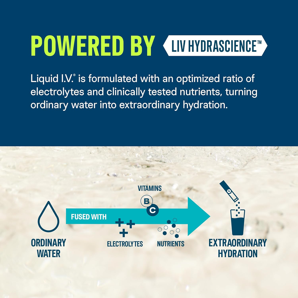 ® Hydration Multiplier - Lemon Lime | Electrolyte Powder Drink Mix | 1 Pack (16 Servings)