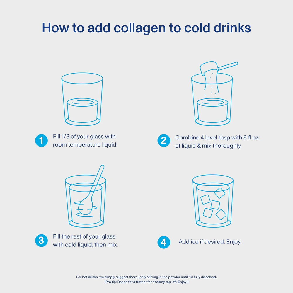 Collagen Peptides Powder - Grass Fed Collagen Peptides for Hair, Nail, Skin, Bone & Joint Health, Unflavored, 27 Servings