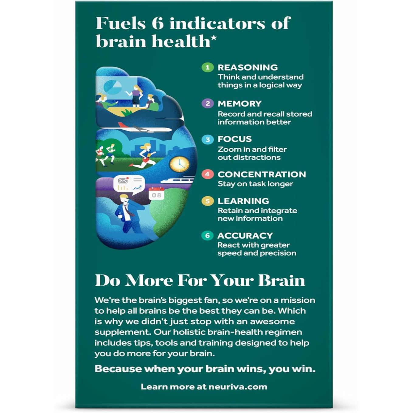 NEURIVA plus Brain Supplement for Memory and Focus Clinically Tested Nootropics for Concentration for Mental Clarity, Cognitive Enhancement Vitamins B6, B12, Phosphatidylserine 30 Capsules