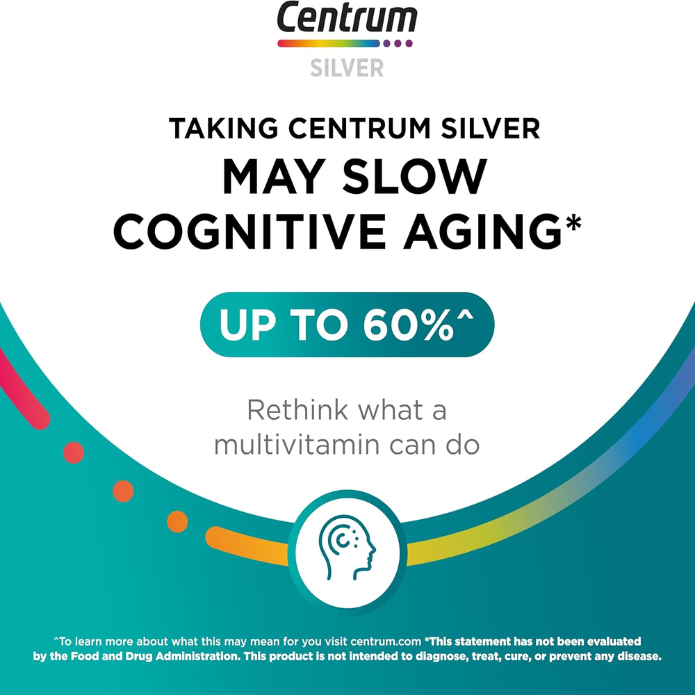 Silver Women'S Multivitamin for Women 50 Plus, Multivitamin/Multimineral Supplement with Vitamin D3, B Vitamins, Non-Gmo Ingredients, Supports Memory and Cognition in Older Adults - 200 Ct